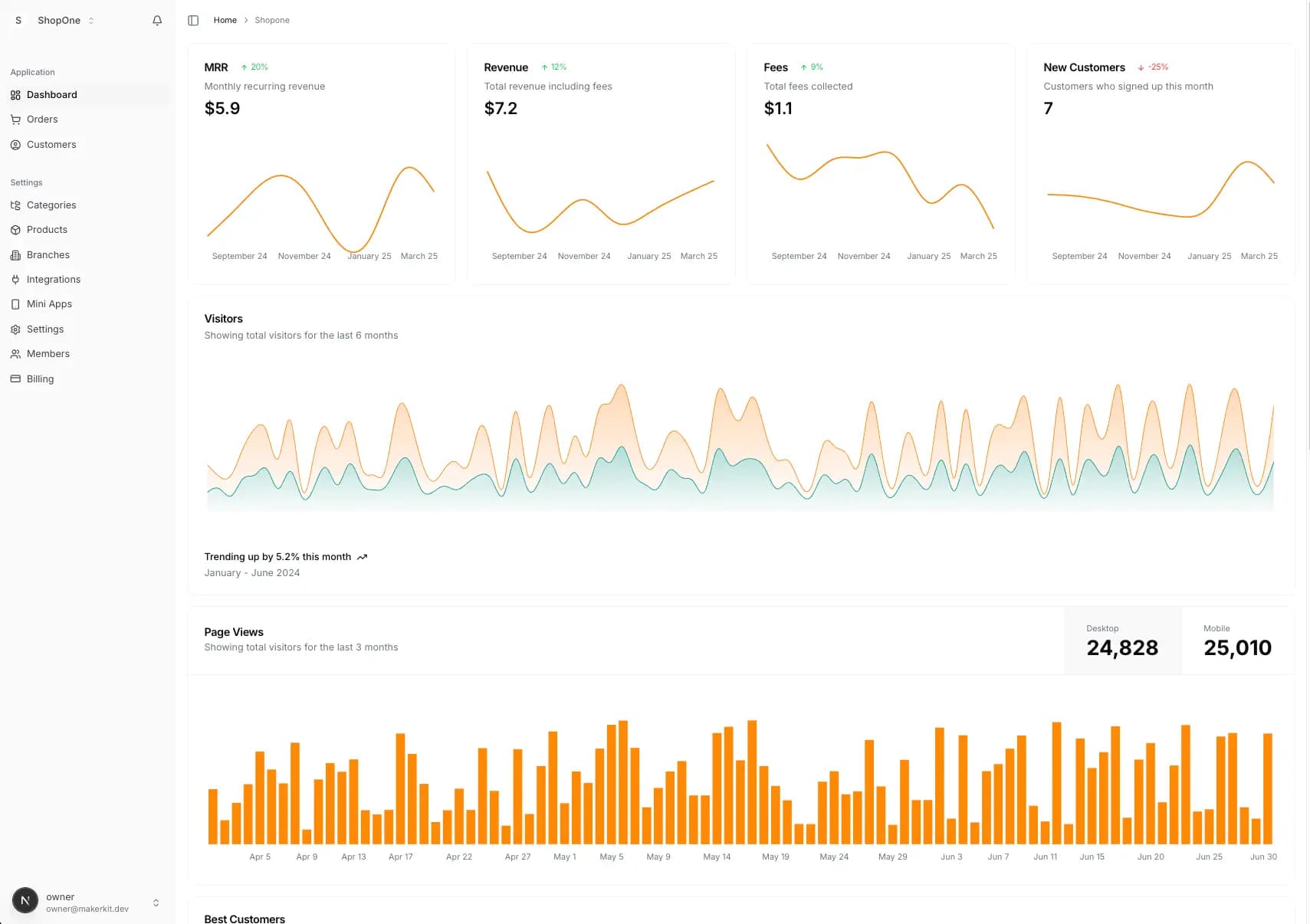 Cover Image for Hướng dẫn đăng ký và thanh toán MinApp chi tiết từ A-Z